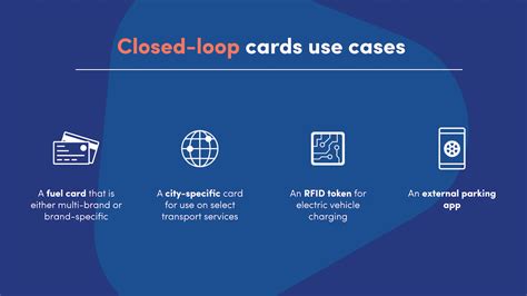 open loop store credit cards